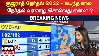 BREAKING NEWS | Gujarat Election 2022 | கடந்த கால தேர்தல் வரலாறு சொல்வது என்ன ? | Tamil News