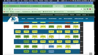 Formato de planeación Didáctica DES. 1. Datos generales y de identificación