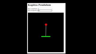 PHYSICS PROGRAMMERS: Kapitza Pendulum