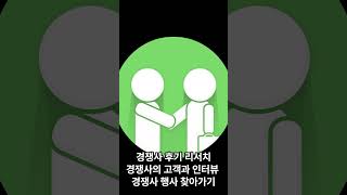 경쟁사 분석하는 4가지 단계