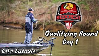 Day 1- REDCREST 2021 Qualifying Round (Road to the Championship)