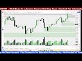 gold live trading session 33 xauusd trading live stream forex insights