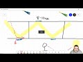 otdr setup u0026 analysis for first time right testing featuring exfo