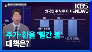 [심층인터뷰] 주가·환율 ‘빨간 불’…대책은? / KBS  2022.05.12.