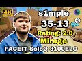 🔥s1mple (35-13) SoloQ (mirage) | Oct 18, 2024 #cs2 #pov