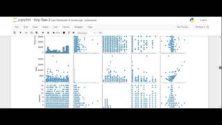 Exploratory Data Analysis on SuperStore dataset