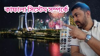 সৌদি আরবে কাফালা সিস্টেম চালু সম্পর্কে