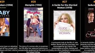 Cybill Shepherd - Best movies