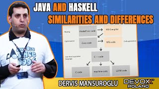 Java and Haskell • Dervis Mansuroglu • Devoxx Poland 2021