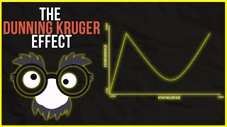 You Never Knew How STUPID YOU ARE! | The Dunning Kruger Effect Explained