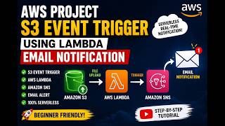 S3 Event Trigger Using Lambda Email Notification!