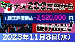 2023年11月8日～マイナス30万円～FXランド（南ア）ラクラク生活