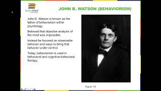 Behaviorism: Pavlov, Watson, and Skinner