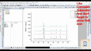 How to plot stack graph in Origin
