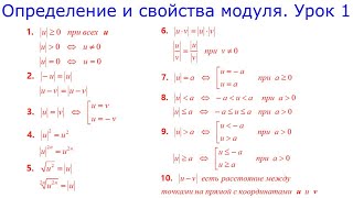 Модуль числа. Определение и свойства модуля. Пояснения к свойствам. Урок 1.