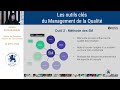 les outils cles du management de la qualite