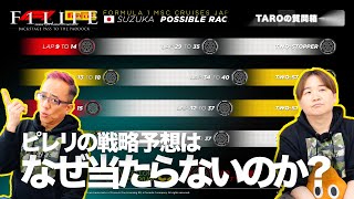 【TAROの質問箱】ピレリの戦略予想はなぜ当たらないのか？