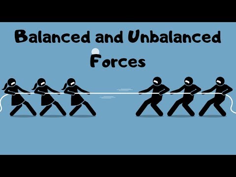 What is an example of a balanced and unbalanced force?