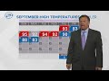 CBS19+ WEATHER: September 12, 2022 Evening Update