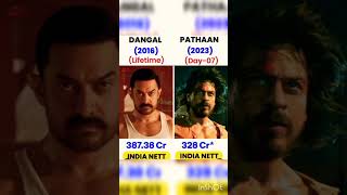 pathan vs dangal movie 7 day box office collection 😱😱#shorts#srk#amir#pathan#dangal#ytshorts