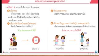 พระรัตนตรัยและศรัทธา 4