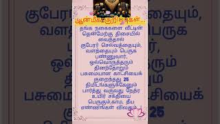 வீட்டில் தங்கத்தை எந்த இடத்தில் வைத்தால் அள்ள அள்ள பெருகுமாம்.. வாஸ்து டிப்ஸ் இதோ!!