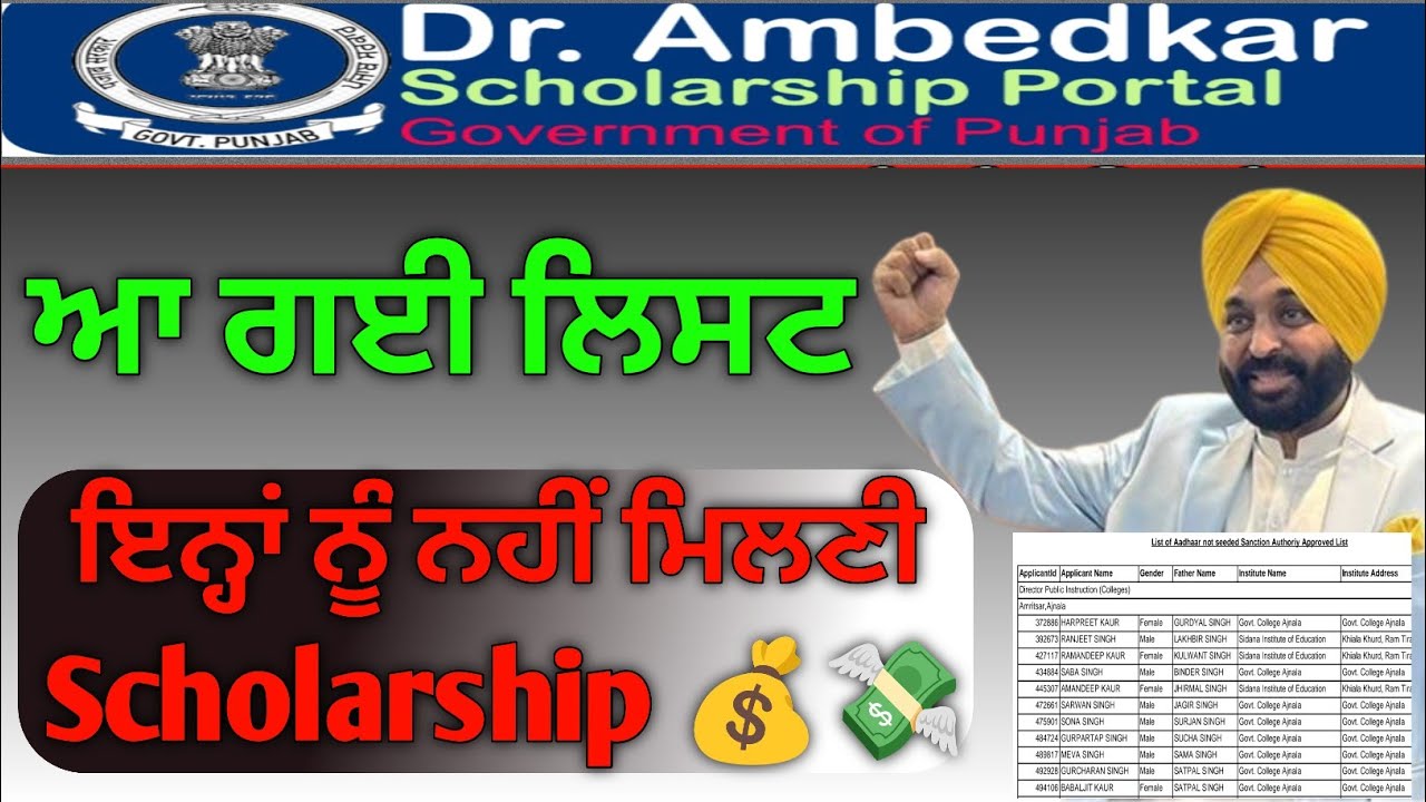 Punjab Scholarship New Updates 2023 | Scholarship Not Received List ...