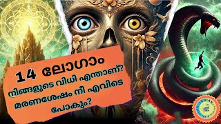 IMH | 14 ലോകങ്ങൾ! മരണശേഷം നിങ്ങൾ എവിടെ പോകും? നിങ്ങളുടെ വിധി കണ്ടെത്തുക!