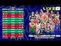 RE-LIVE | FIBA 3x3 Sponsor | Red Bull Champions Cup 2026 | Day 1 - Session 2