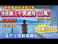 【十里銀灘 融創海灣半島】香港業主平價處理 23萬！| 可港紙付款 | 54平一房一衛 | 景靚價靚 | 紅本在手 隨時過戶 | 小區巴士接駁高鐵站 #十里銀灘 #惠州樓盤 #退休 #養老 #筍盤