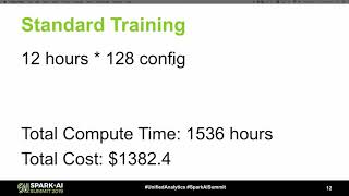 Advanced Hyperparameter Optimization for Deep Learning with MLflow - Maneesh Bhide Databricks