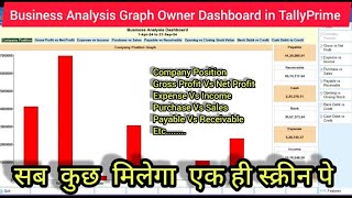 (Buy TDL Source Code Only Rs.250) The Ultimate Business Analysis Dashboard with Graph in Tally Prime