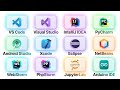 Every IDE Explained in 8 Minutes | VS Code | Visual Studio | IntelliJ IDEA | PyCharm, Android Studio