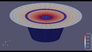 Shell-Solid contact in Code Aster
