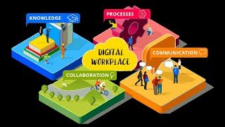 How To Create Your Digital Workplace Solution