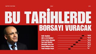 BU TARİHLERDE BORSAYI VURACAK %39.3 EN BÜYÜK BASKI ENFLASYON HEDEFLERİNDE OLACAK