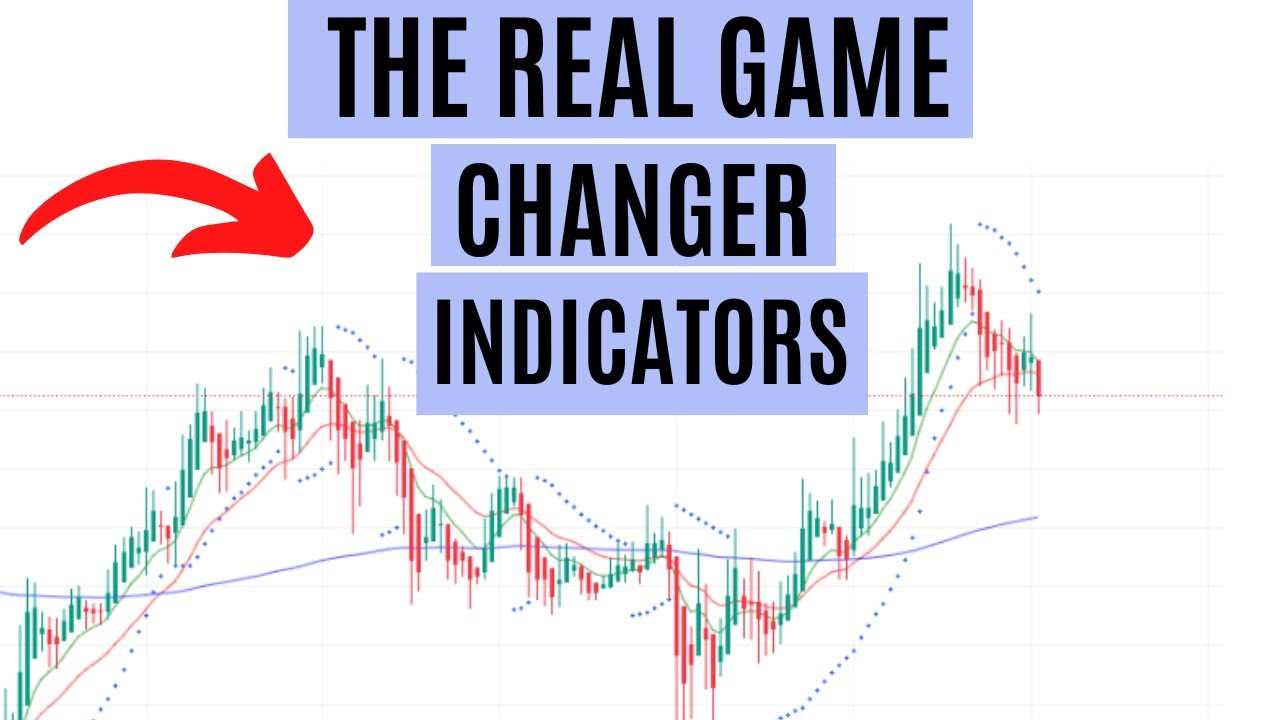 The Game Changer Trading Indicator (SCALPING SETUP) - YouTube