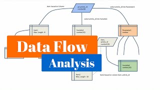 Data Flow Analysis