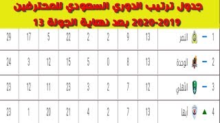 جدول ترتيب الدوري السعودي للمحترفين 2019 2020 بعد نهاية الجولة 13