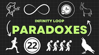 3 Hours of Infinite Loop Paradoxes to Fall Asleep to | P1