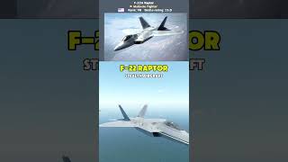 F-22 RAPTOR in War Thunder....