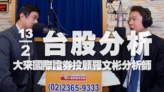 '20.02.13【財經一路發】大來國際證券投顧羅文彬分析師台股分析