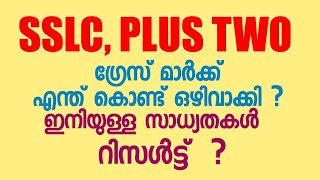 SSLC, PLUS TWO - Grace Mark ഒഴിവാക്കാൻ കാരണം ? ഇനി ഉള്ള സാധ്യത ? Result വേഗത്തിൽ ആകുമോ  ?