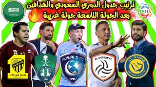 ترتيب الدوري السعودي للمحترفين والهدافين 2021-2022 بعد الجولة التاسعة 9 | جولة نارية🔥