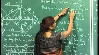 Mod-01 Lec-36 Improved Max-flow algorithm.