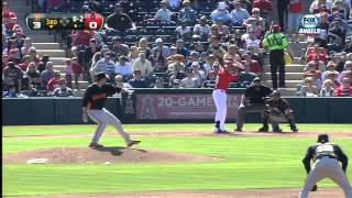 2/27/13: MLB.com FastCast