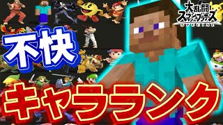 【当たりたくない】不快キャラランクwwwwwww【スマブラSP】