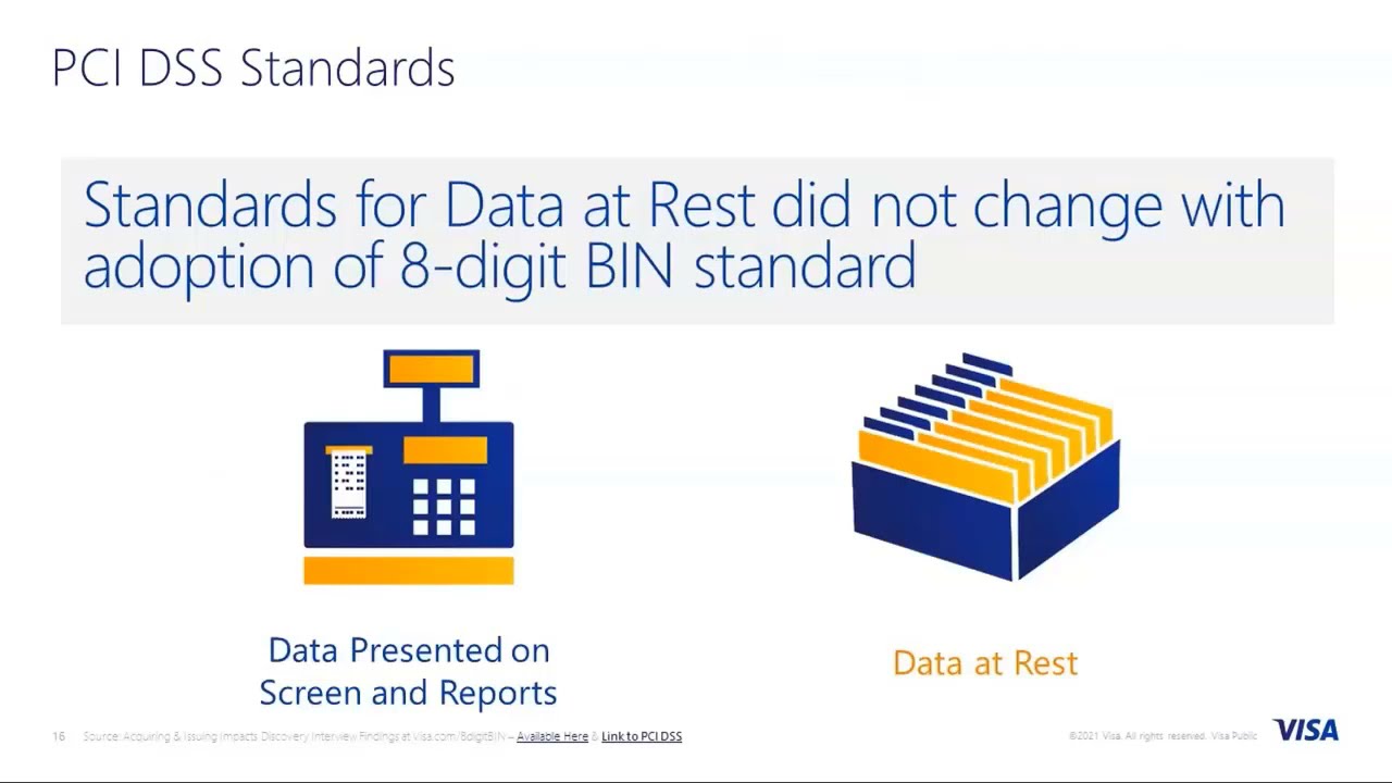 Why Are There 8 Digit Bins Leia Aqui Why Do We Need 8 Digit Bin Why Are There 8 Digit Bins Leia Aqui Why Do We Need 8 Digit Bin