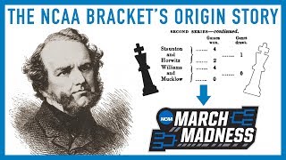 The history of the March Madness bracket