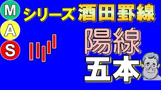 株式教室 シリーズ酒田罫線【陽線五本】2021/01/24